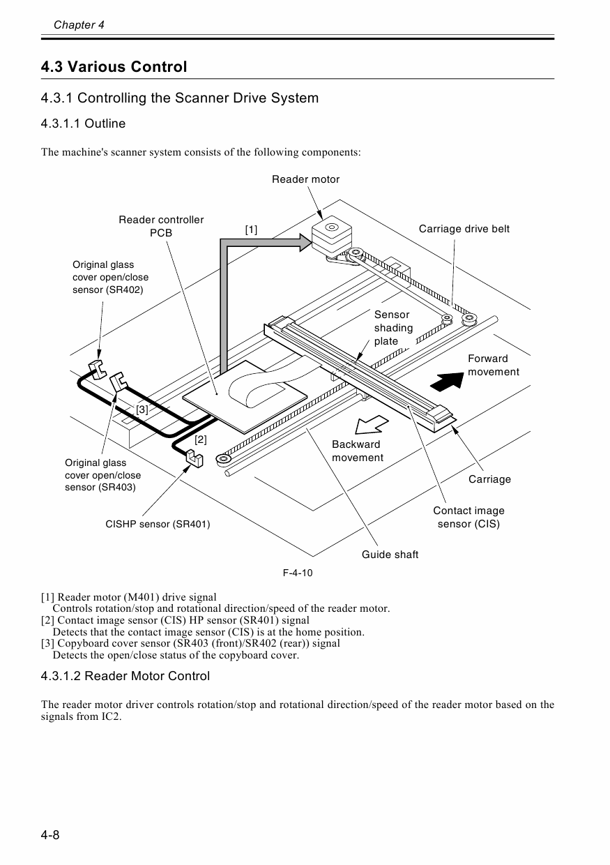 Canon imageCLASS MF-7280 Service and Parts Manual-2